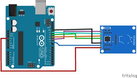 homemade rfid reader arduino|Arduino rfid reader tutorial.